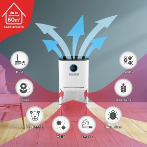 Black & Decker Air Purifier with Light Sensor, 55W, 60 sq m, White - AP3560-B5 - الصورة 4