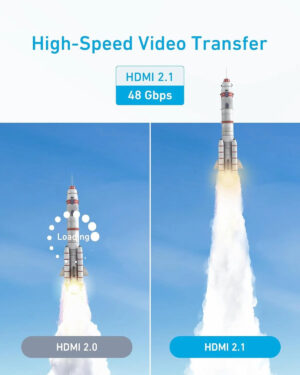 كابل HDMI 6 قدم 8K، من أنكر، أسود A8742H11 - Image 3