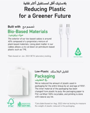 كابل USB-C إلى USB-C 3 قدم 140 وات، من أنكر، أبيض A80F1H21 - Image 4