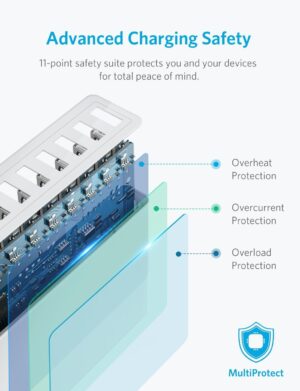 ⁦شاحن مكتبي 10 منافذ 60 وات، من أنكر، أبيض A2133121⁩ - الصورة ⁦4⁩