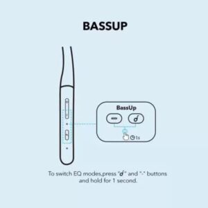 سماعات لاسلكية ساوندكور R500، من أنكر، أسود وأصفر A3213YK1 - Image 4