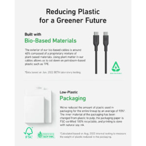 كابل تايب سي إلى تايب سي 1.8 متر، من انكر، اسود - A80F2H11 - Image 4