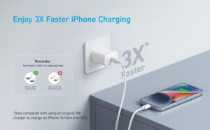 شاحن حائط بمخرج USB 20 وات، من انكر، ابيض - A2347L21 - Image 4