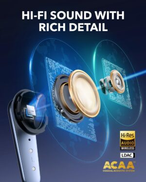 سماعات أذن ساوندكور ليبرتي 4 برو، من أنكر، أزرق A3954H31 - Image 4