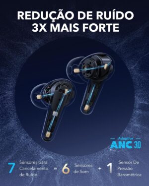 سماعات أذن ساوندكور ليبرتي 4 برو، من أنكر، أخضر A3954H61 - Image 4