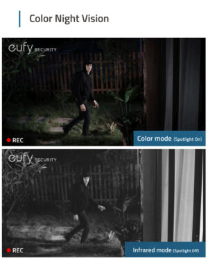 طقم كاميرا مراقبة يوفي كام 2سي برو 180 يوم بدون شحن بدقة 2K، من انكر، ابيض - T88613D1 - Image 4