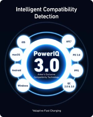 ⁦شاحن نانو II 736 100 وات، من أنكر، أسود A2145K11⁩ - الصورة ⁦5⁩